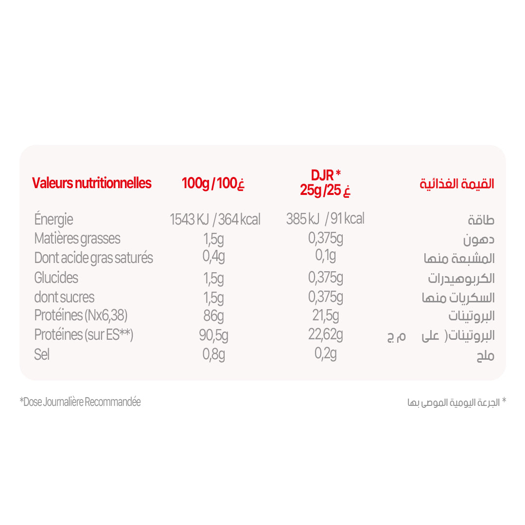 Whey Protéine Isolate